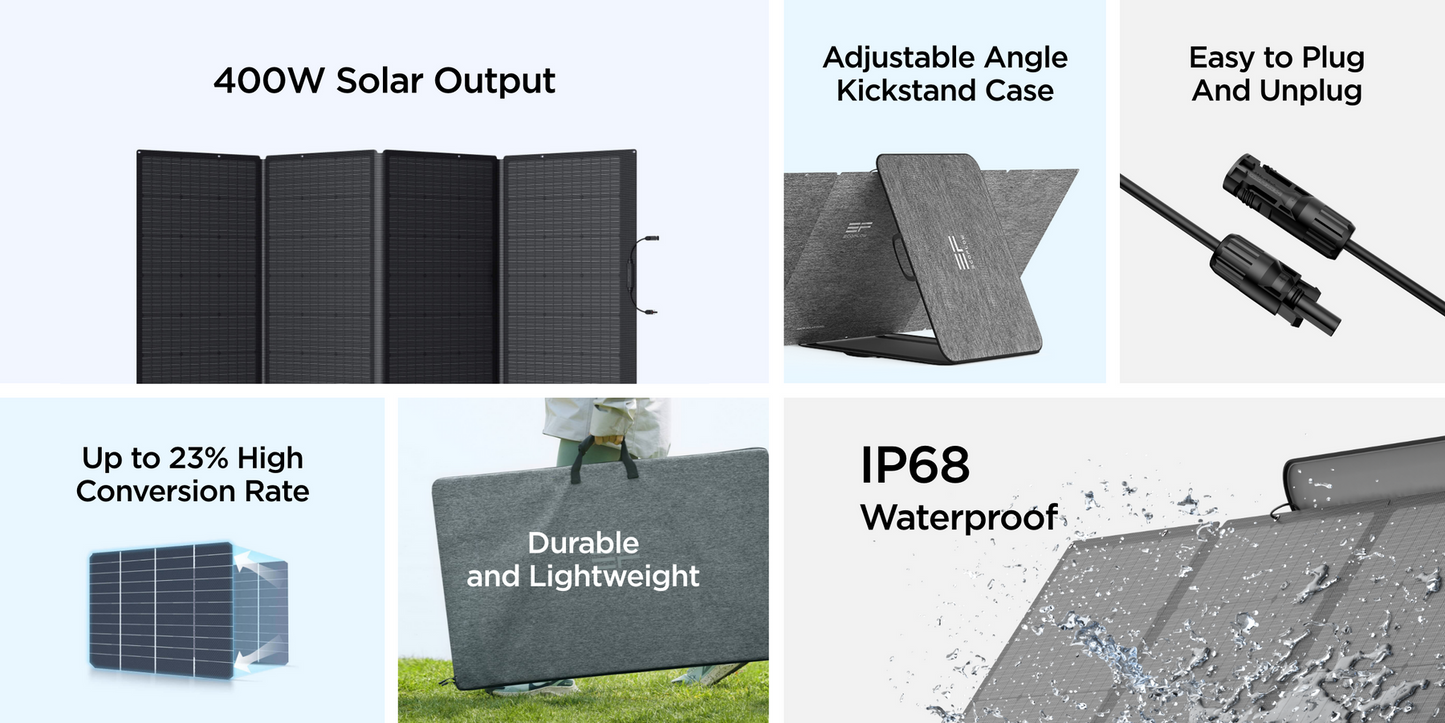 400W Portable Solar Panel